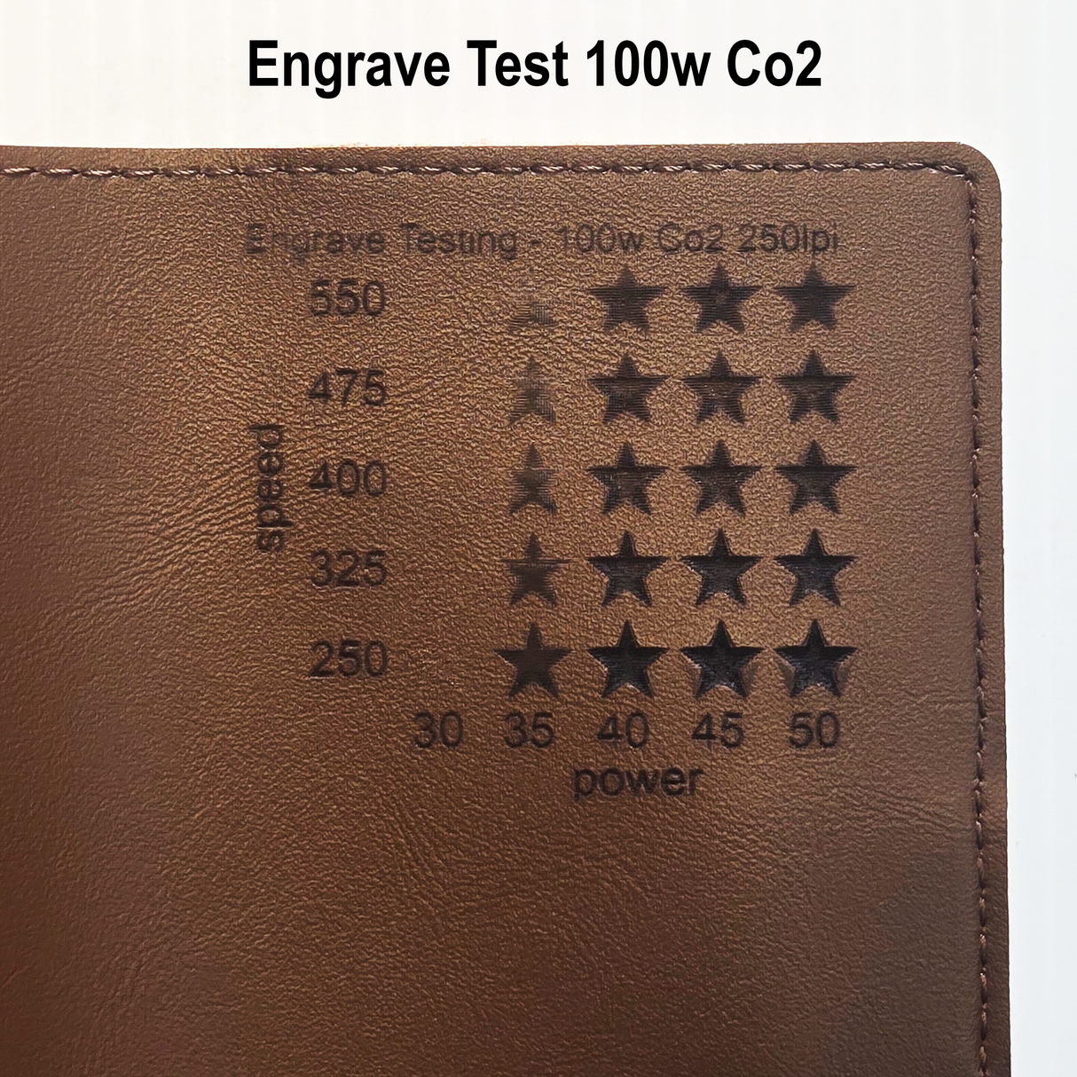Laserable Leatherette Golf Scorecard Holder Blank