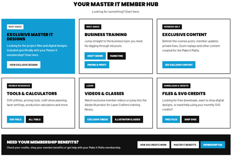 The Master It Home Base Just Got a Whole Lot Easier