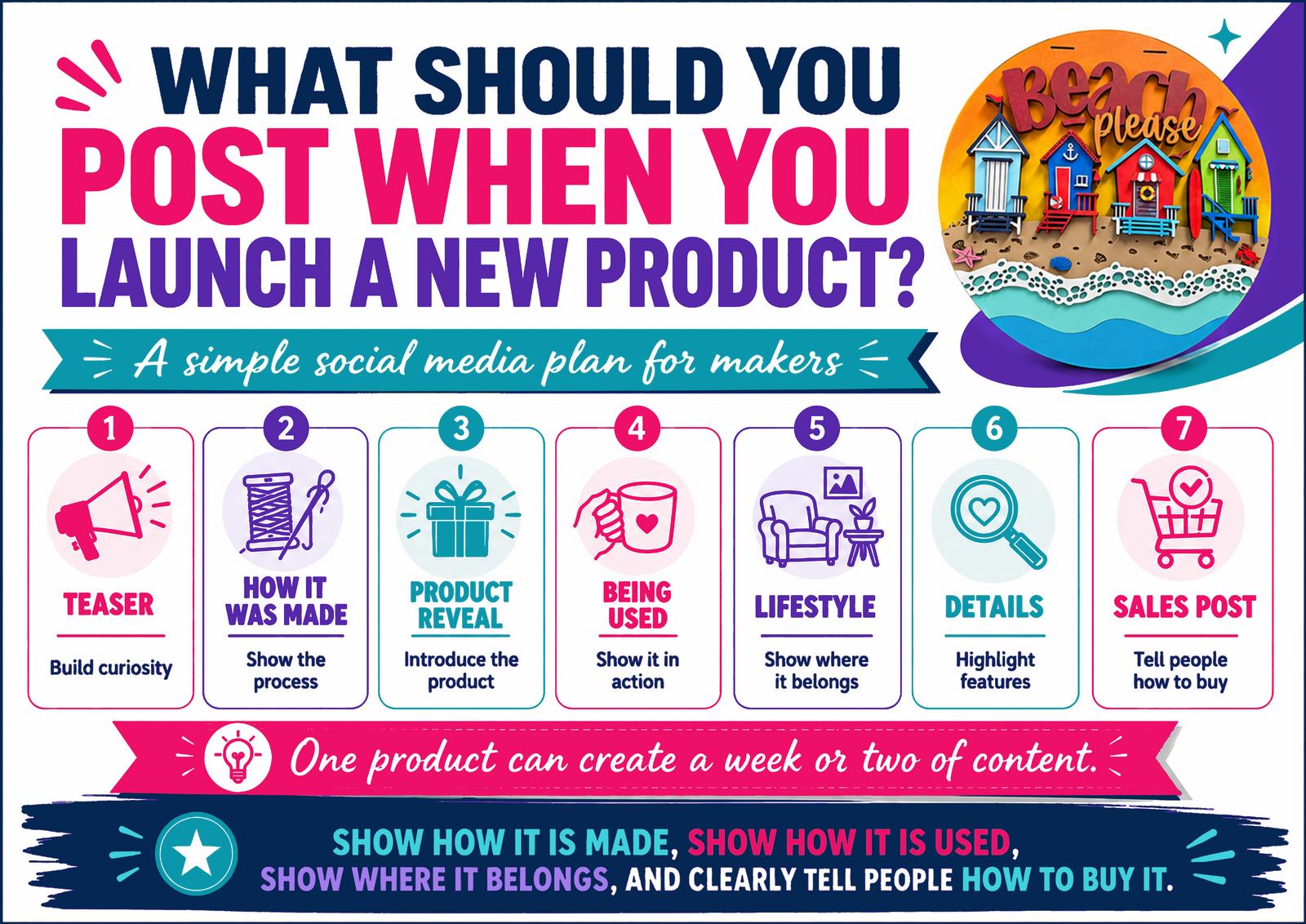What Should You Post When You Launch a New Product?