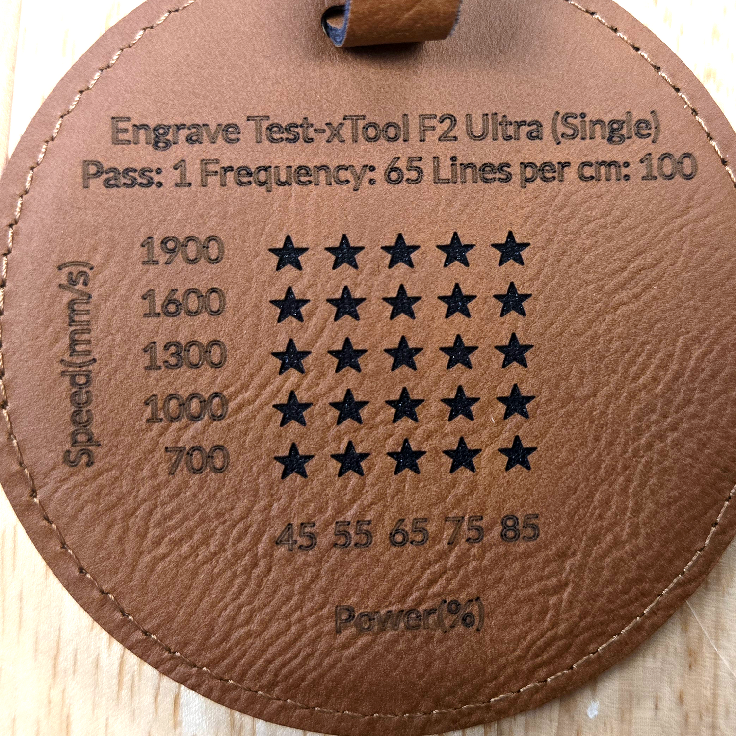 Leatherette Golf Bag Tag & Tee Holder Blank