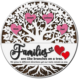 Master It Exclusive: Personalized Families Branches on a Tree 10inch Sign SVG
